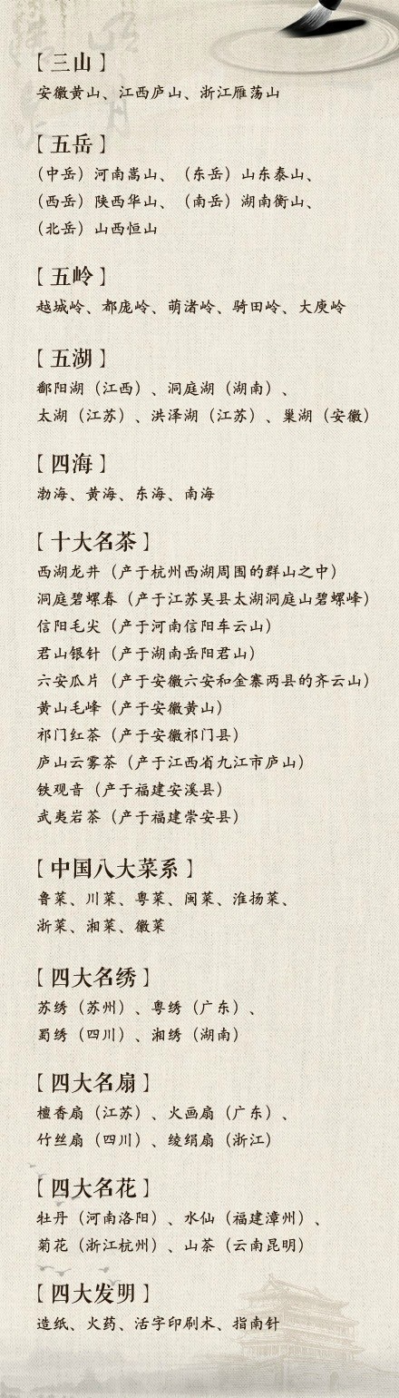 4【国人必知的77个文学常识】 涨知识贴 看完你会知道不少文化~ 收下备用 (｡･ω･)ﾉﾞ