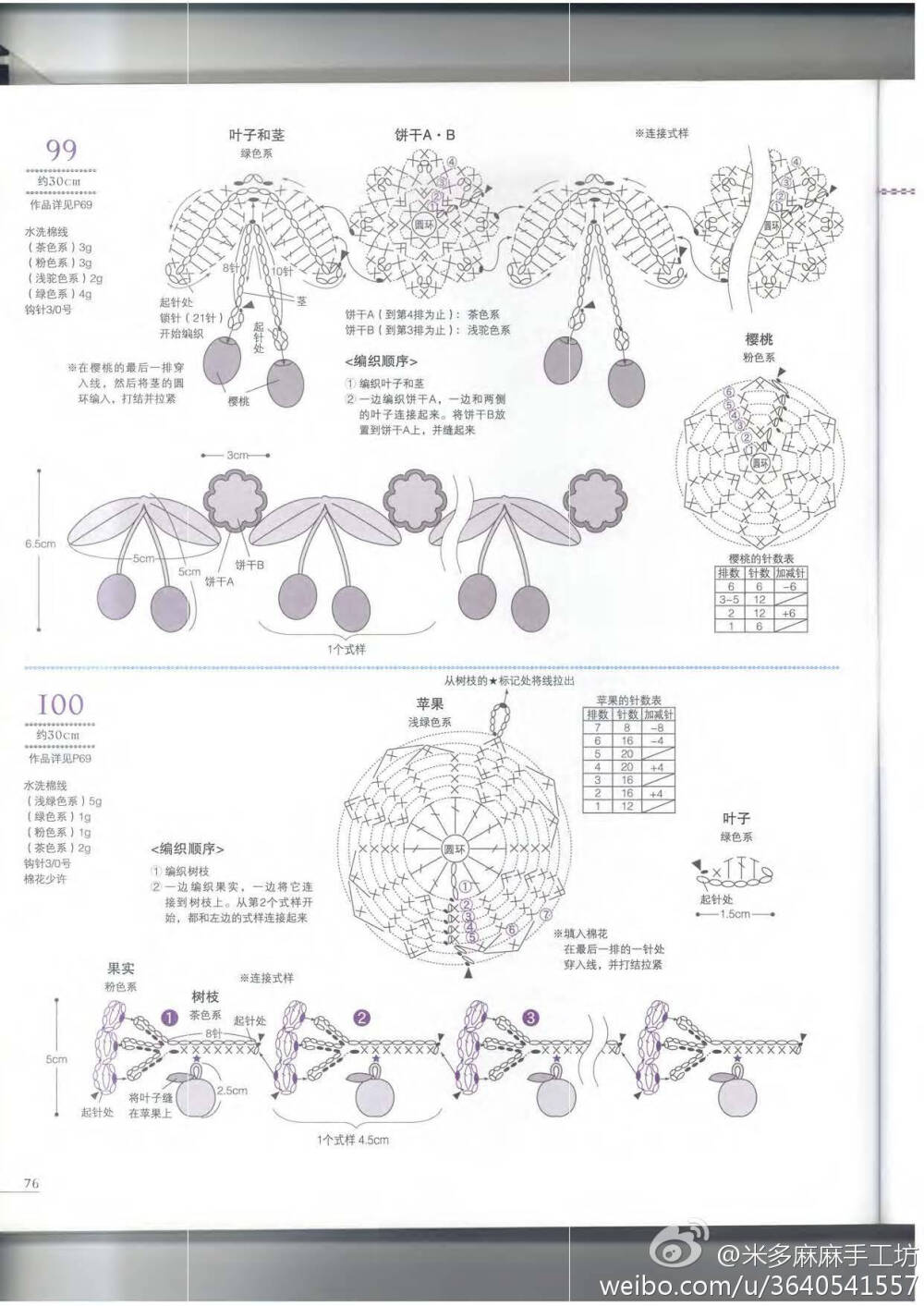 钩针图解