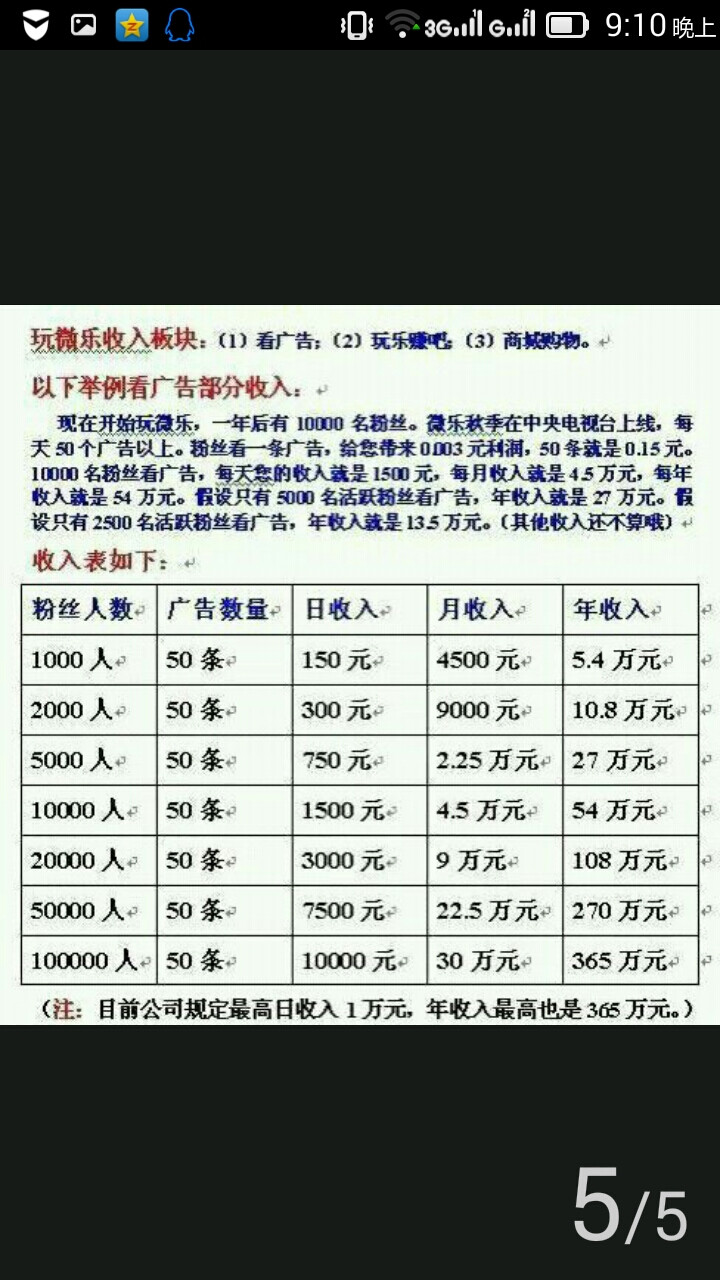 新手看广告赚钱步骤： 1,登陆微乐，在首页面的右下角，点【我的】再点【自己的名字】点进【个人资料】进去完善--提交。 2,资料完善后点返回，再点下面的【设置广告标签】，点【我要定制】，点击下面的【女装或者男装】。再随便选择5个(后期 可以更改的)就可以了。 3,然后点回【首页】，点首页中间那块【私人定制】，里面就会有广告图片，每个广告【点进去】上方会有个【缓冲条】，缓冲条结束了就可自动获取乐币。然后换下一个，每个广告每天只能看一次。 先做了这三步。知道怎么看广告了，好了说下