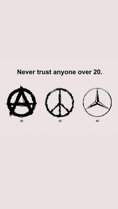 Never trust anyone.