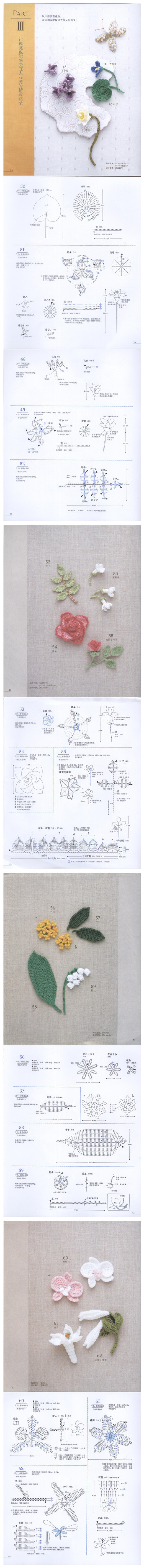 【可爱立体小物件】- #图解#