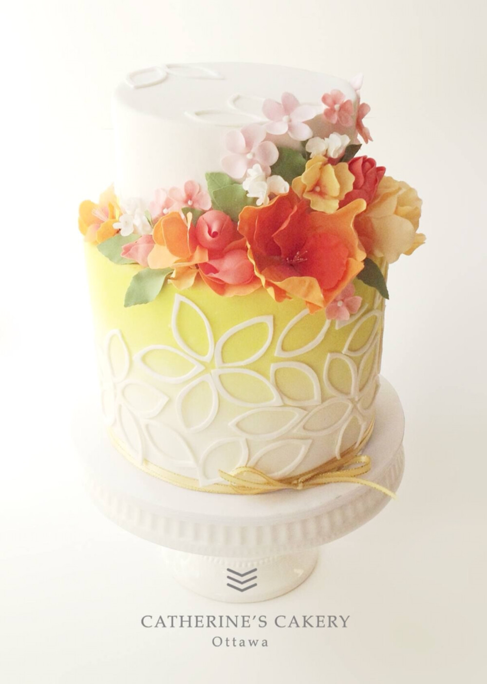 翻糖蛋糕生日创意派对