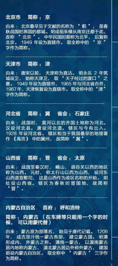 9【知识贴】中国各省区市名字由来~ 北京为什么叫北京?