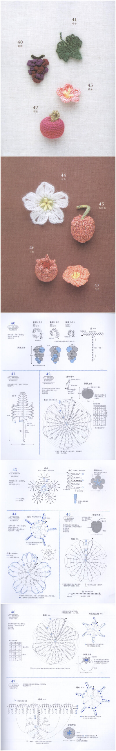 【可爱立体小物件】- #图解#