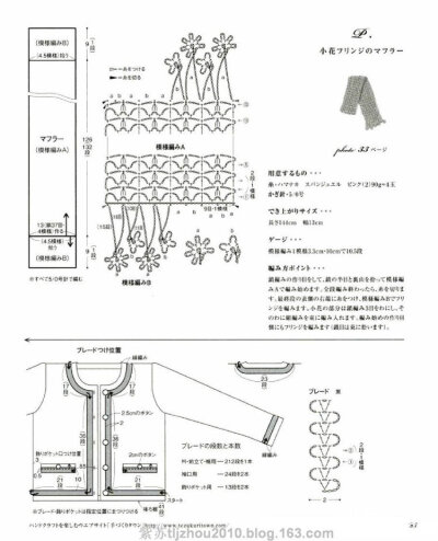 小香风套装图解4