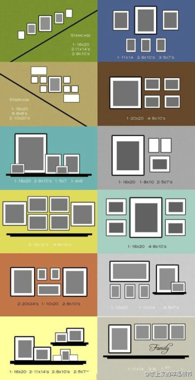 照片墙的设计和摆放，收了留着以后用！