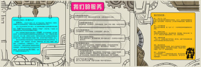 在水一方品牌策划有限公司-服务介绍