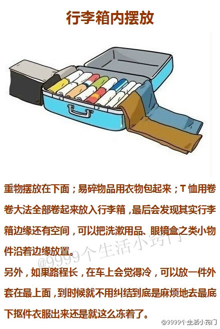 收行李箱的方法