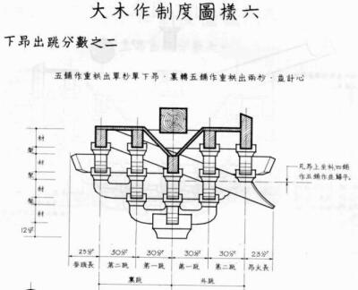 梁思成手绘中国古代建筑图