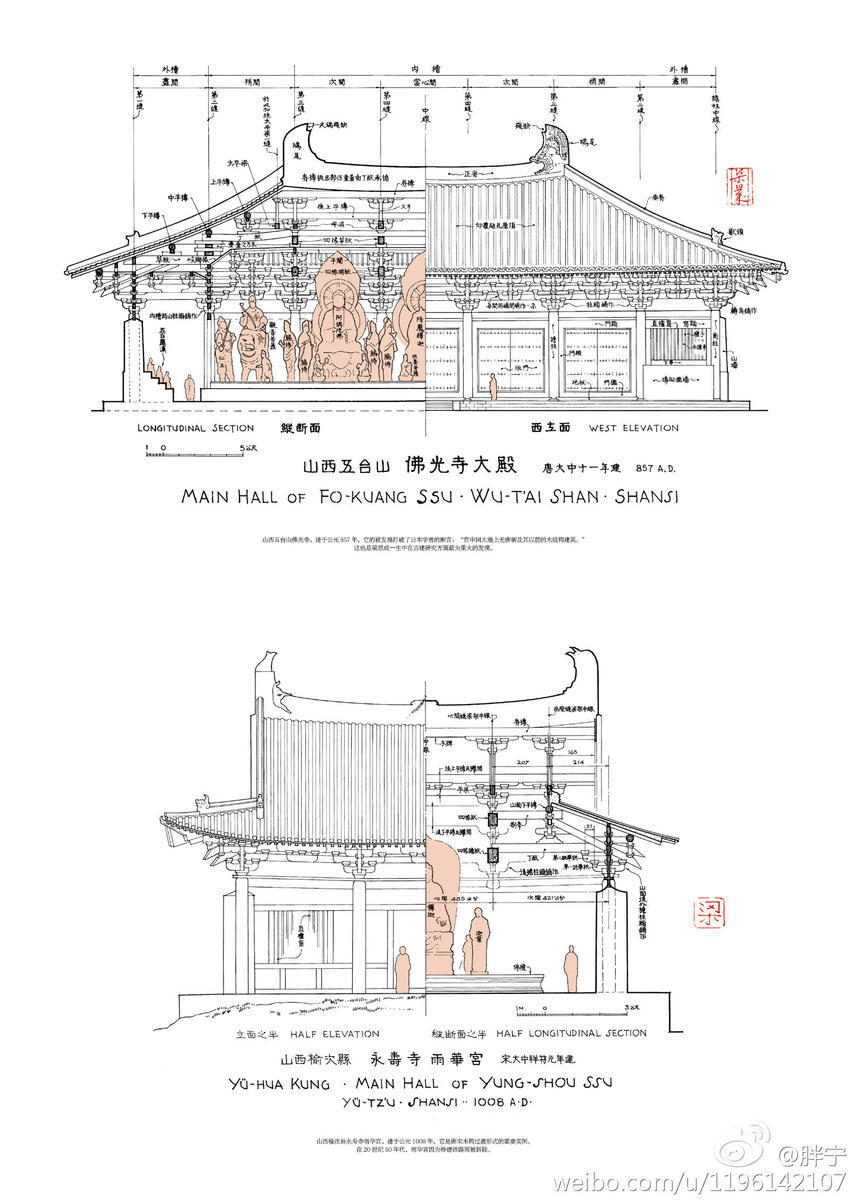 梁思成手绘中国古代建筑图