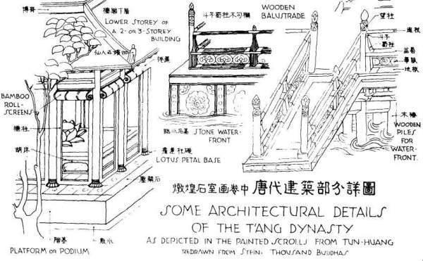 梁思成手绘中国古代建筑图