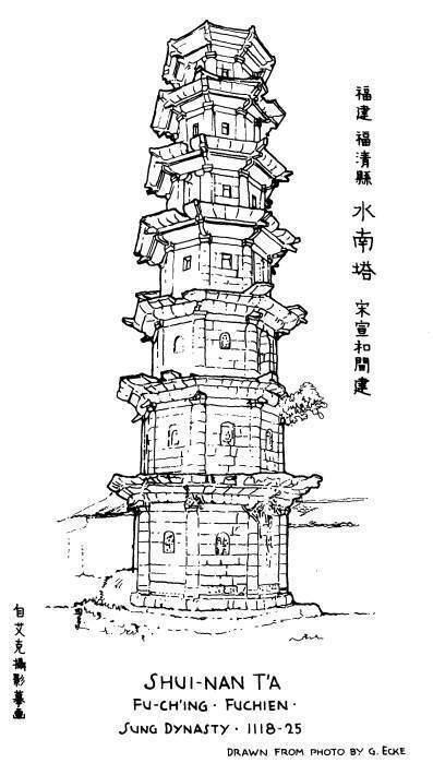 梁思成手绘中国古代建筑图