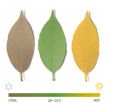 树叶变色温度计|Leaf Termometer创意家居|日本+D