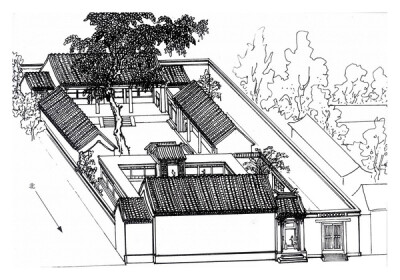 郑希成绘【格扇二门独此家】 西城区复兴门内大街58号 2002年8月15日 据西屋老住户徐梅介绍，此宅曾是袁世凯侄子的住宅。此院以南为上，但所有房屋均高大齐整，保存完好，是一所很好修复的四合院。平廊的望板上绘有勾…