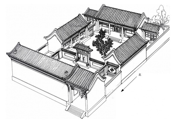 郑希成绘【清洁地炉古有之】 东城区南竹杆胡同82号 2002年5月16日到此，此院已被拆。二门不是垂花门，已经拆了，是什么结构，我画不出。9月来此还是搞不清，后在礼士胡同和灯草胡同又见到几个这种二门，虽然残破，但是将几个完好的局部组合起来，画出此图。 屋顶也有烟道，但不是火炕的，应是地炉的，都拆了当时砖土压着看不清。这种地炉颐和园还有。据鲁教珍老师回忆，解放后此院为夏衍先生的住宅。