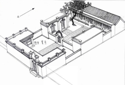 郑希成绘【中西结合小巧院】 东城区建国门内内盛芳胡同3号