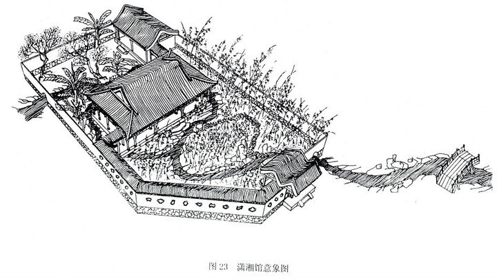 红楼梦建筑图解——潇湘馆鸟瞰图