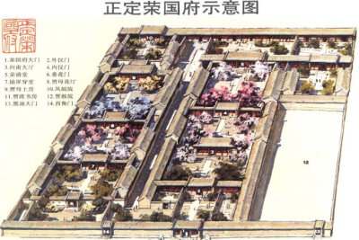 红楼梦建筑图解——荣国府