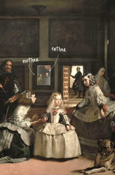 Las Meninas