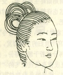 晋代侍从鬟给发式 到魏晋南北朝时，以往随军慰劳军中将士的军妓，逐步流向民间。这些人对自己的仪容专事修饰，发式妆饰极尽奢侈，传统的审美观念受到挑战。由质朴而趋于豪华，由自然而趋于雕琢，对当时的社会风气产生了很大的影响。发式造型崇尚高与大，“太之中公主妇女，必缓鬓倾髻以为盛饰，用发既多，不可恒戴，乃先于木及笼上装之，名曰假髻，或曰假头。至于贫家不能自办，自号无头，就人借头。