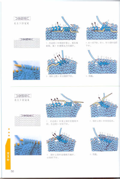 辫子麻花需要学会的编制符号是左上三针交叉，右上三针交叉