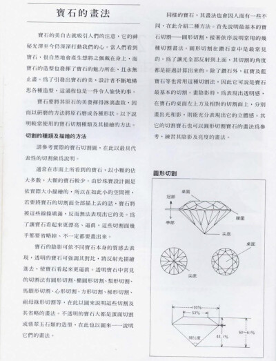 珠宝设计绘图入门