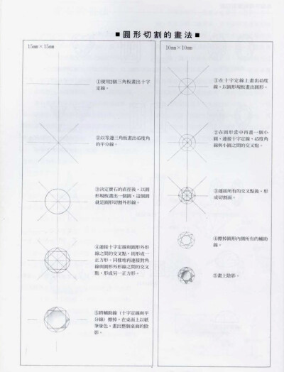 珠宝设计绘图入门