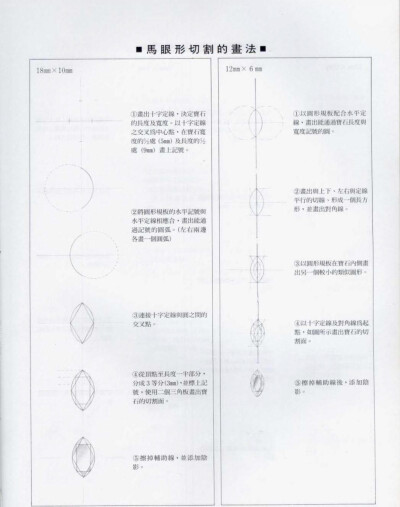 珠宝设计绘图入门