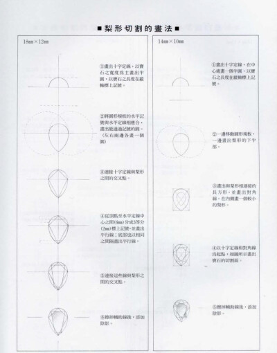 珠宝设计绘图入门