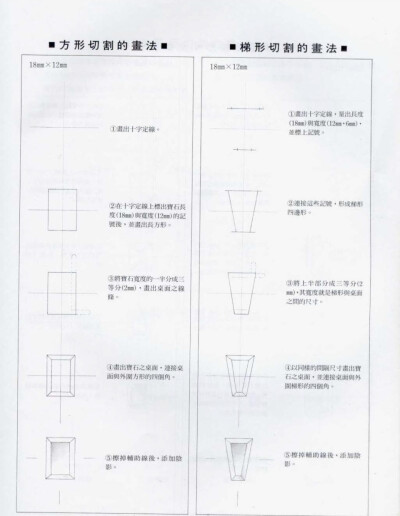 珠宝设计绘图入门