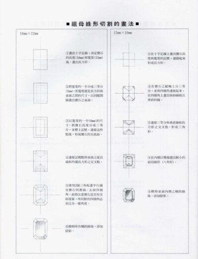 珠宝设计绘图入门