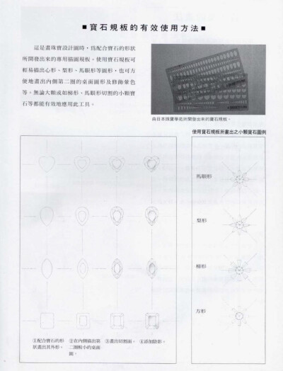 珠宝设计绘图入门