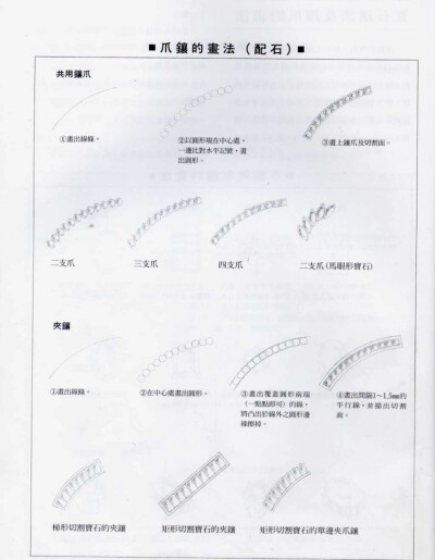 珠宝设计绘图入门