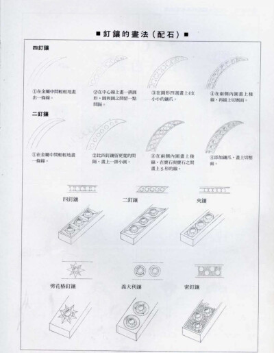 珠宝设计绘图入门