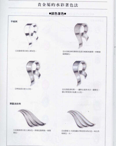 珠宝设计绘图入门