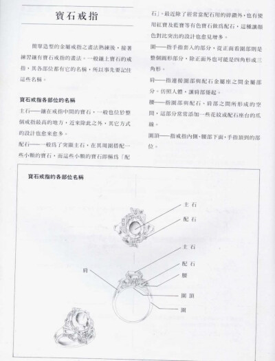 珠宝设计绘图入门