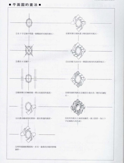 珠宝设计绘图入门