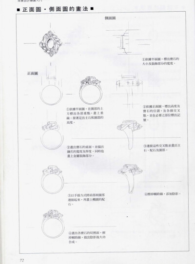 珠宝设计绘图入门