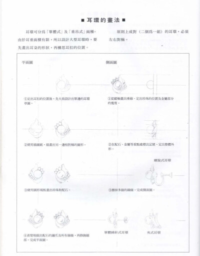 珠宝设计绘图入门