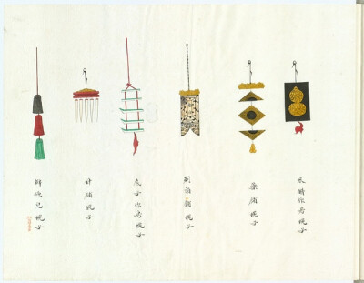 昔日中国老招幌，为清末北京周培春绘。