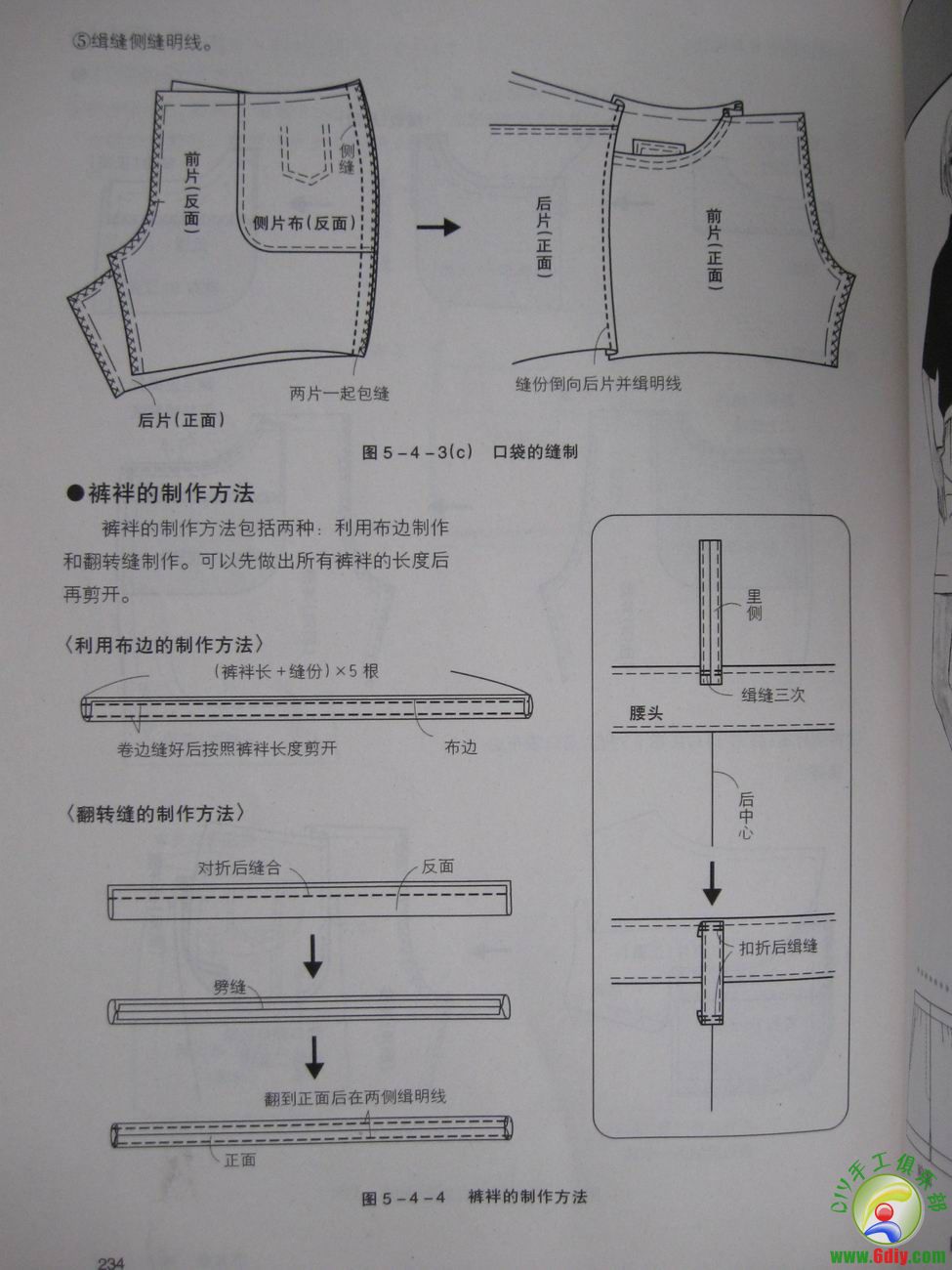 牛仔裤裁剪图04