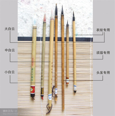 工笔人物画用色法
