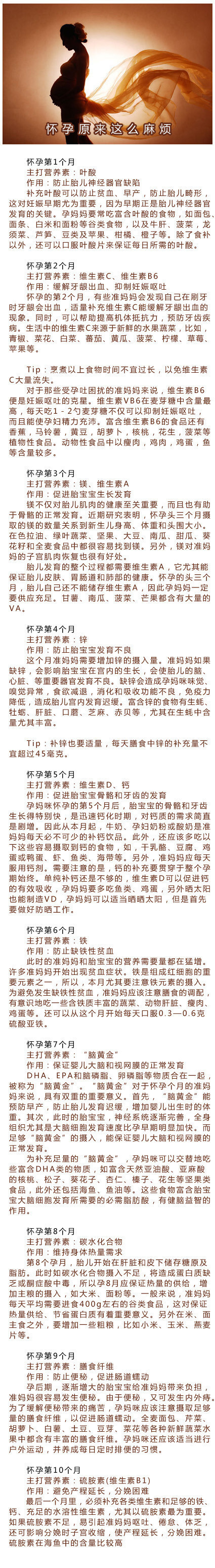 【怀孕原来这么麻烦？】 不看不知道，原来怀孕期间还有这么多的讲究，单身未婚的女生们一定要来看看， 为了将来能生一个健健康康的宝宝，当做先预习这部分知识了！