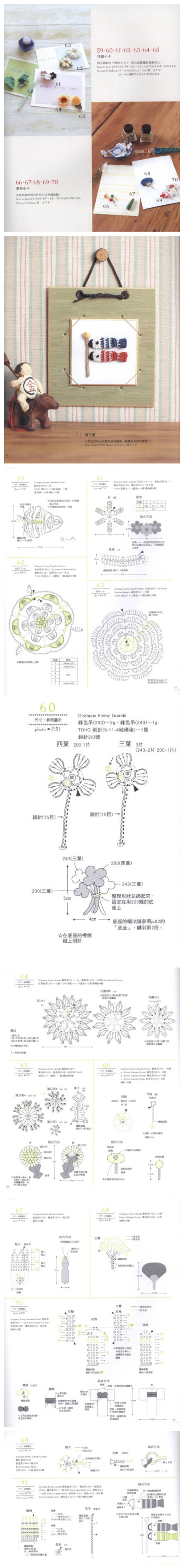 【蕾丝钩针编织の装饰】- #图解#