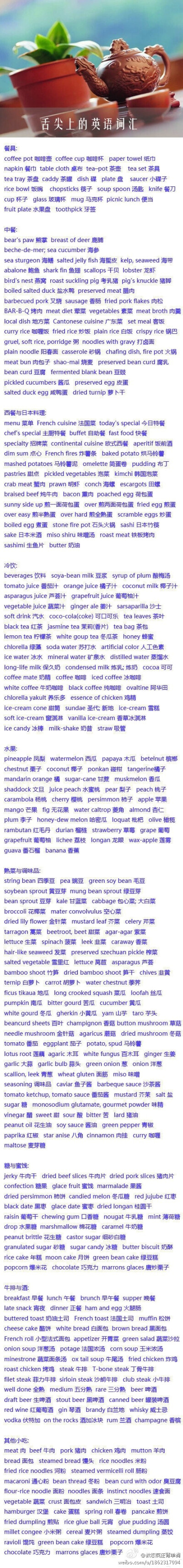 舌尖上的英语词汇