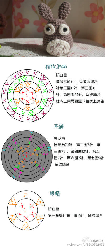 钩针玩偶～