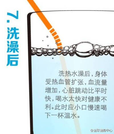 【9个时刻最该喝水 你喝对了吗？】人离不开水，但对喝水的时机似乎从未在意过，大多数人只是渴了才喝。其实，从健康角度来说，人体在某些时刻最需要水，若此时能及时补水，不仅可以解渴，还有利于保证水分平衡。最该…