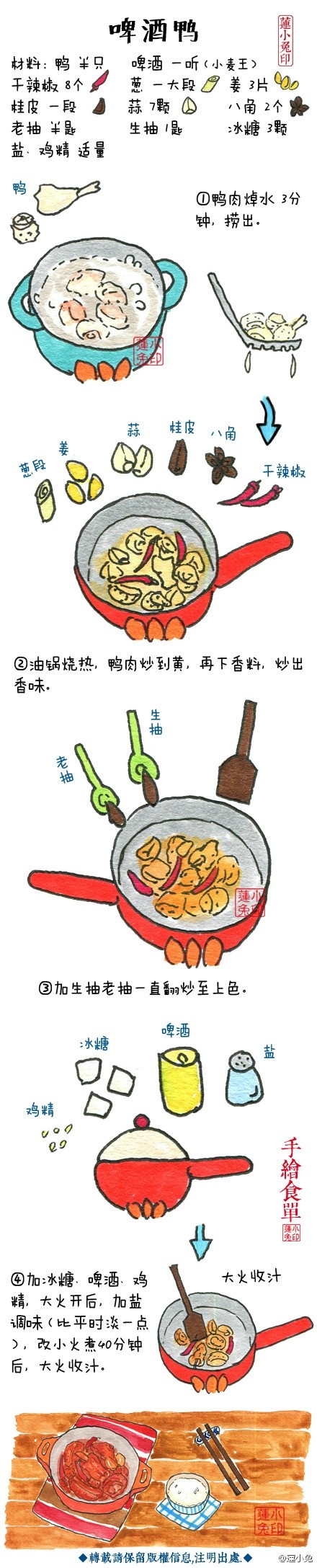 @蓮小兔 【啤酒鸭】画了一只没发微博。。。有粉丝来问才想起来。。。[嘻嘻]很下饭哦！我喜欢用小麦王！[doge]好吃！