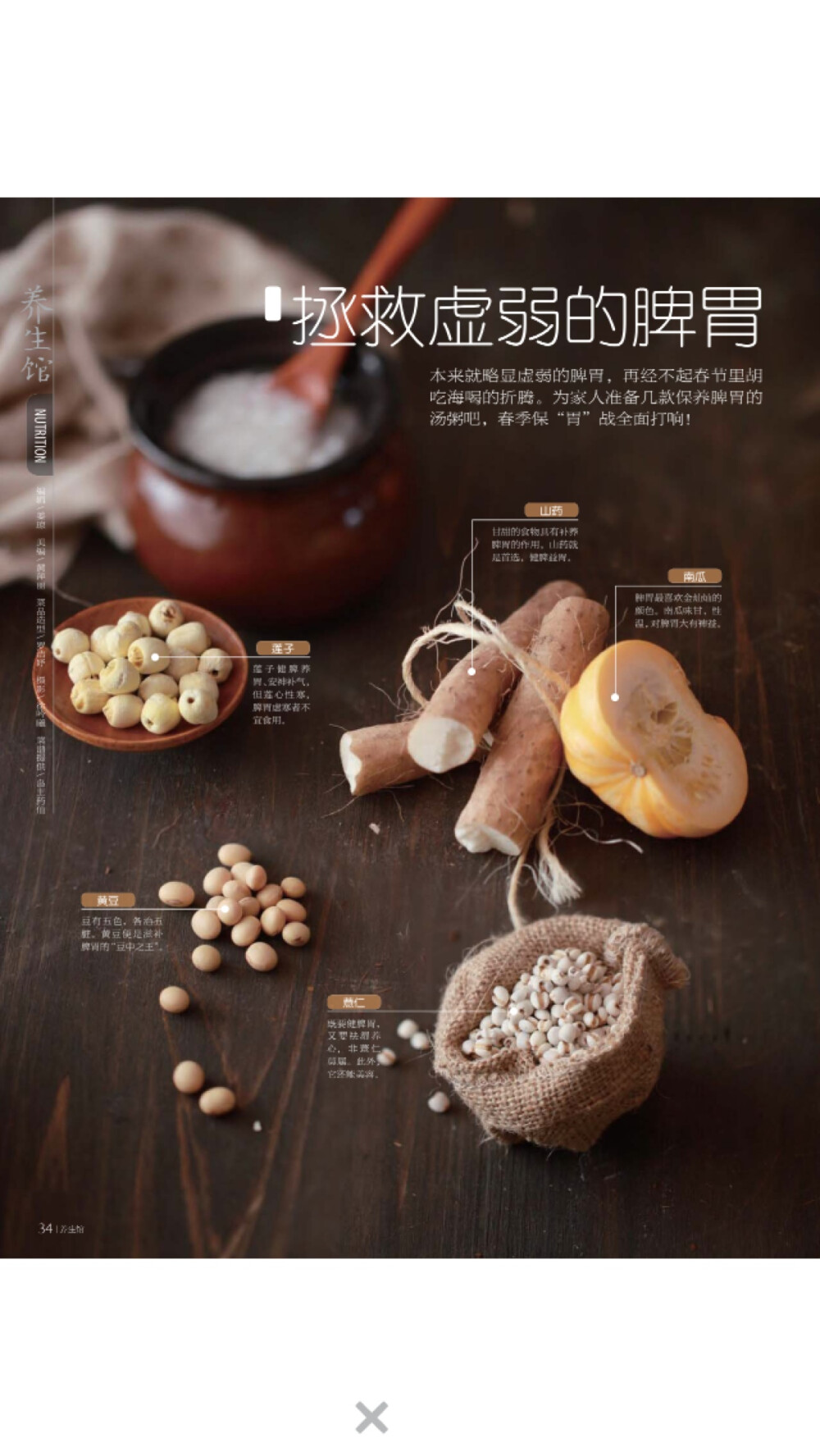 版式