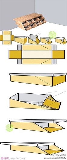 在传统鞋盒的两个长边增加两条方便对折的斜线，让鞋盒的侧面可以往内压平，变成一个开口的鞋盒，直接堆叠起来，组成一个简易鞋架，
